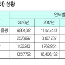 신농팜케미컬 이미지