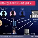 최형석농장 네이버블로그