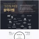 부산세탁 이미지