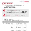 파티마미소약국 티스토리
