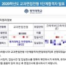 작전동 90번지(작전고등학교 교내) | [계양구영어학원]아이세듀입시학원(수시1차합격후기)