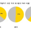 바이오헬스코리아 이미지
