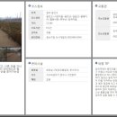 도심건강길 3길 이미지