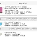 꿈나라어린이집 이미지