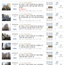 뉴욕100세치과의원 이미지