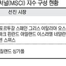 선진인터네셔널