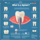 강동뉴욕치과의원 이미지