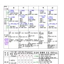 PHYSICAL GYM 이미지