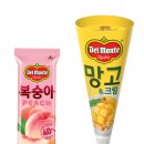 아바푸드