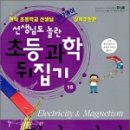 성우전기 - 상주시 풍물시장길 18-1 | 성우전기