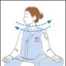 기체조(단전호흡) 이미지