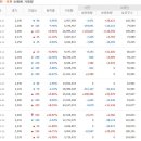 삼보산업 티스토리