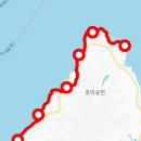 포항시남구호미곶면대동배보건진료소 | 코리아둘레길_ 해파랑길 15코스 #251029