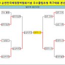 ●→ 2013 순천만 정원박람회대회 결과(2일차)-5,12 이미지