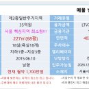 더좋은모텔 이미지