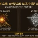 한실한의원 네이버블로그