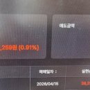 드림S&P
