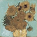 아틀리에피울 | [심층분석] 빈센트 반 고흐 - 해바라기(Sunflowers) 연작, 1887~1889