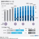 북미협상 재시동 | 평화를 위하여Ⅱ 이미지