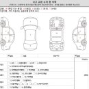 부일모터스 이미지