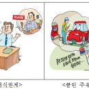 권익위,「공직자 행동강령 우수제도 사례집」배포 이미지