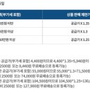 미준스토어