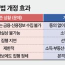 수집뱅크