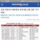 군포 지방선거 예비후보 전과 5범, 3범, 2범 &#39;기가 막혀 이미지