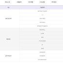 동양자동차공업주식회사 네이버블로그