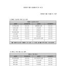 2026년 6월 사회평신도부 보고 이미지