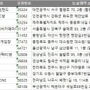 디비(DB)PC방 이미지