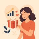 모먼트(MOMENT) 이미지