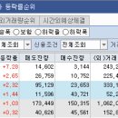 동운산업 이미지