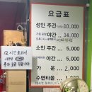 뉴거평힐링24시찜질방 이미지