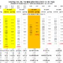 광교운수 이미지