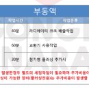 블랙박스공임나라 - 구미시 옥계2공단로 264-3 | 블랙박스공임나라