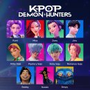 넷플릭스 계정 유저 프로필에 &#39;케이팝 데몬 헌터스&#39; 아이콘 추가 ㅋㅋㅋ 이미지