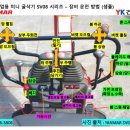평택항로268번길 네이버블로그