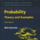 theory 이미지