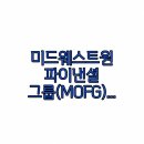 웨스트원 네이버블로그