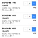 서울게임장 이미지