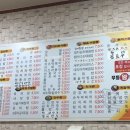 무등왕김밥 네이버블로그