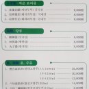 하하공덕점 이미지