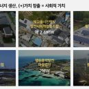 행원사회적협동조합 이미지