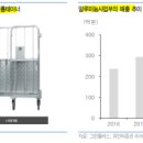 케이그린농산물