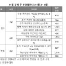 (주)리얼투데이