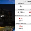 동덕현대공인중개사사무소 이미지