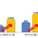 예산-20 이미지