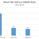 글로벌오일연구소 이미지