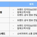 온드 이미지